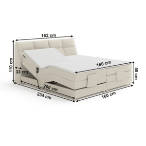 Elektrická polohovací boxspringová postel AVA 160 x 200 cm, Elektrická polohovací boxspringová postel AVA 160 x 200 cm obraz