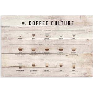 Dřevěná cedule 60x40 cm Coffee Culture – Really Nice Things obraz