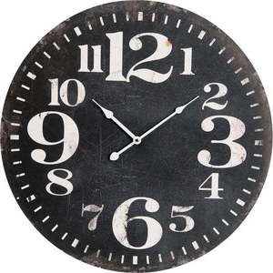 Nástěnné hodiny Black Numbers obraz