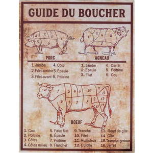 Kovová cedule 30x40 cm Butcher's guide – Antic Line obraz