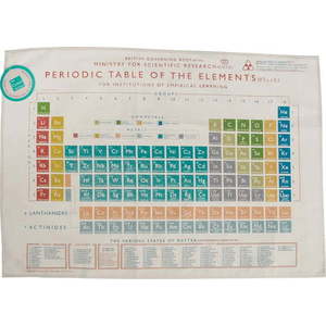 Utěrka Rex London Periodic Table, 50 x 70 cm obraz
