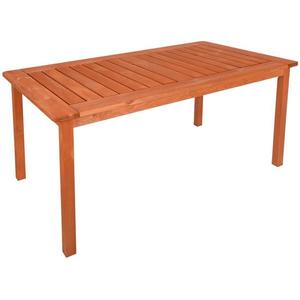 Dřevěné stoly,Nábytek obraz