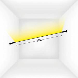 The Light Group Profil SLC SkyLine pro LED pásky, délka 12 m obraz