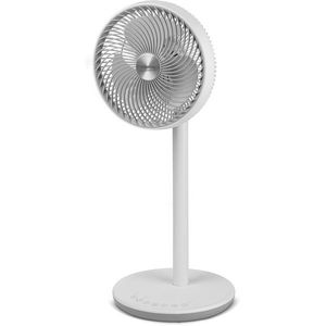 Sencor SFN 2540WH stojanový ventilátor obraz