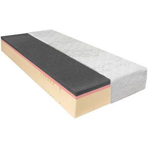 Novel MATRACE, 90/200 cm obraz