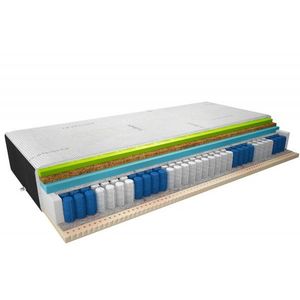 Termoelastická matrace Sola 200x200 Kašmír + Samet černá obraz