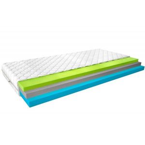 Termoelastická matrace Simona 200x200 Medicott Silver obraz