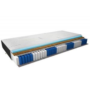 Multipocket matrace Anella 200x200 Kašmír + Samet černá obraz