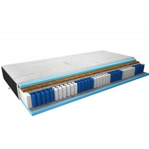 Multipocket matrace Amore 200x200 Kašmír + Samet černá obraz