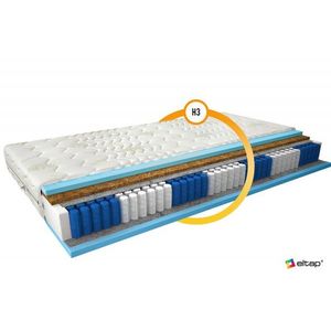 Multipocket matrace Amore 200x200 Aloevera obraz