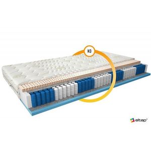 Multipocket matrace Agnis 200x200 Aloevera obraz