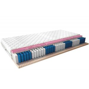 Multipocket matrace Acapulco 200x200 Medicott Silver obraz