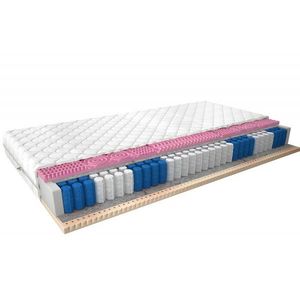 Taštičková matrace Polis 200x200 Medicott Silver obraz