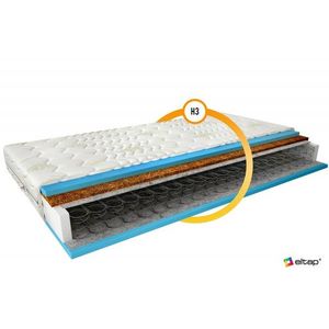 Bonellová pružinová matrace Oslo 200x200 Aloevera obraz