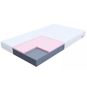 FDM Pěnová matrace ORSA Aloevera | 120 x 200 cm obraz