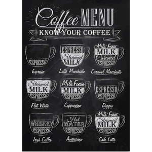 Obraz 50x70 cm Coffee Menu – Wallity obraz