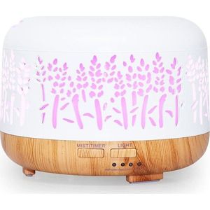 Elektrický difuzér Nature Motif – Homéa obraz