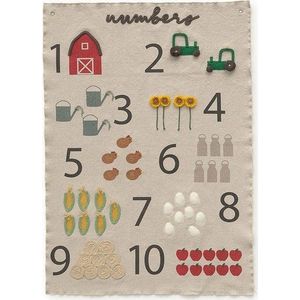 Dětská nástěnná dekorace Farm Numbers – Lorena Canals obraz