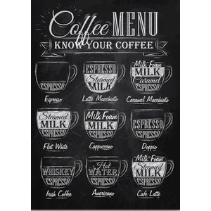 Obraz 50x70 cm Coffee Menu – Wallity obraz