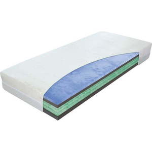 Středně tvrdá pěnová matrace 200x200 cm Airspring Biogreen – Materasso obraz