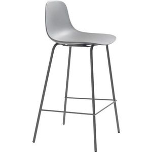 Šedá plastová barová židle (výška sedáku 67, 5 cm) Whitby – Unique Furniture obraz