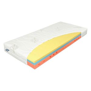Materasso MATRACE, 140/200 cm obraz