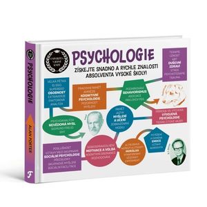 Univerzita v jedné knize: Psychologie obraz