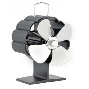 Ventilátor krbový ALFA obraz