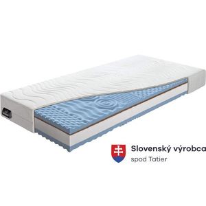 PUR pěna, kokosová vrstva obraz