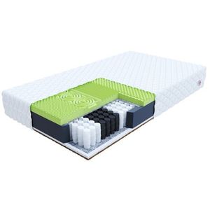 FDM Taštičková matrace VASTO 20 cm, velikost 100x200 obraz