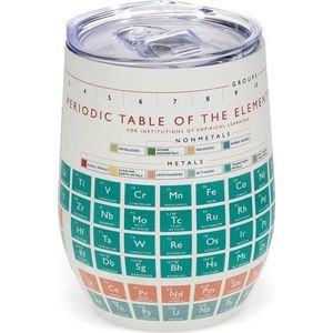Cestovní hrnek 350 ml Periodic Table – Rex London obraz