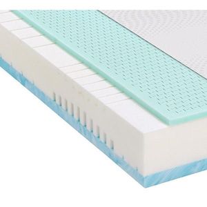 Irisette OBOUSTRANNÁ MATRACE, 90/200 cm obraz