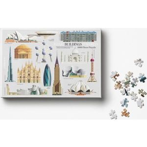 Puzzle (počet dílků 1000) Iconic Buildings – Printworks obraz