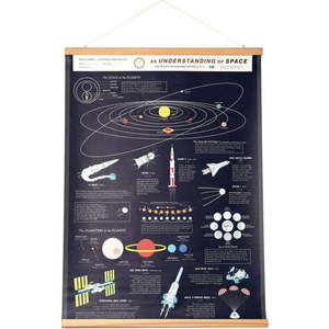 Dětský obrázek 50x70 cm Space – Rex London obraz