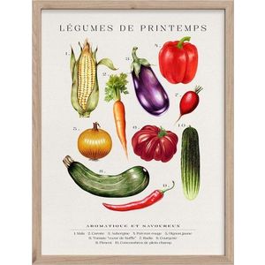 Obraz 30x40 cm Legumes – Styler obraz