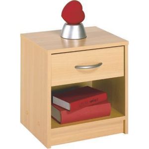 Kasvo ISIS ns (Z) obraz