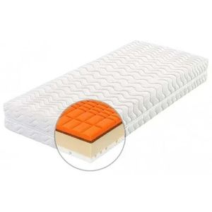 Kasvo MORFEUS matrace obraz