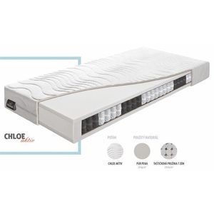 Kasvo Matrace FYZIO výška 19 cm 19x80x200 cm obraz