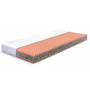 Kasvo ALETTA PLUS (ARETTA) matrace 18x90x200 cm obraz