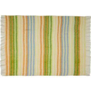 Žlutá/zelená deka s příměsí vlny 140x200 cm Loom – Hübsch obraz