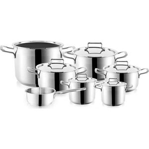 Nerezová sada nádobí Anett – Orion obraz