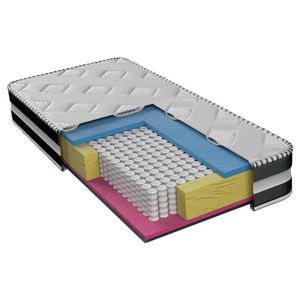Boxxx TAŠTIČKOVÁ MATRACE, 180/200 cm obraz
