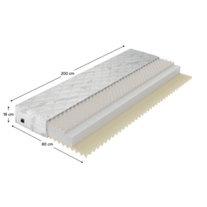 Pěnová matrace LEJSA Tempo Kondela obraz