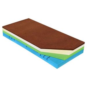 Curem MATRACE, 90/200 cm obraz