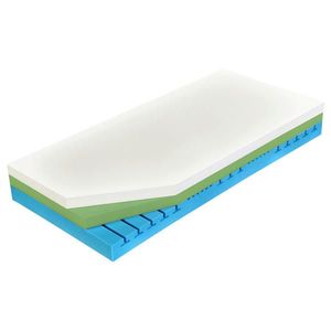 Curem MATRACE Z VISCO PĚNY, 90/200 cm obraz