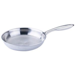 Chefkoch+Fackelmann PÁNEV 24 cm obraz