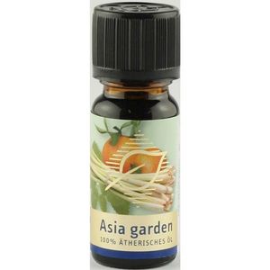 ÉTERICKÝ OLEJ, citronová tráva, mandarinka, máta obraz