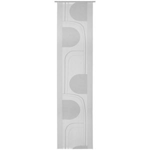 Panelové závěsy obraz