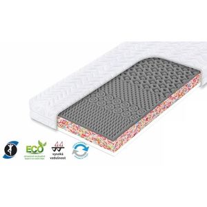 Kasvo AMÁLIE matrace 18x90x200 cm obraz