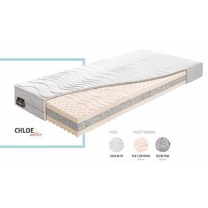 Kasvo DREAM OPTIMAL matrace výška 17 cm 17x80x200 cm obraz